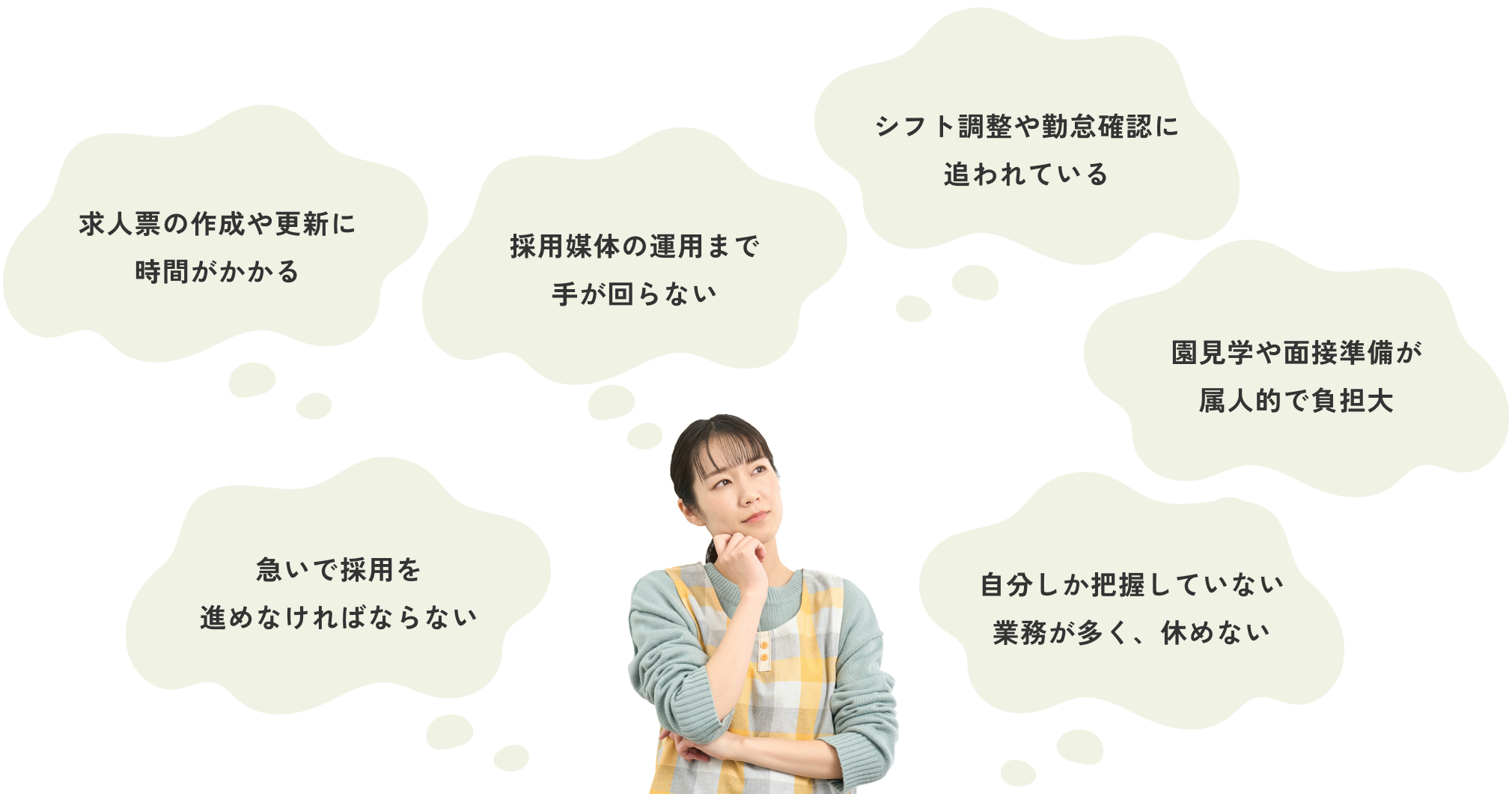 抱えているお悩み